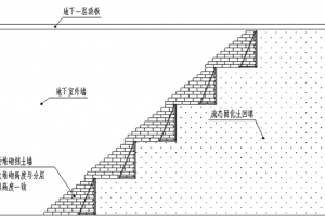 預(yù)拌流態(tài)固化土地下室側(cè)壁填充隔斷示意圖